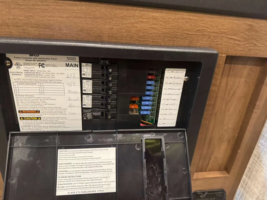 RV electrical safety